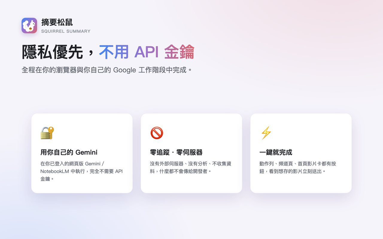 摘要松鼠 操作畫面